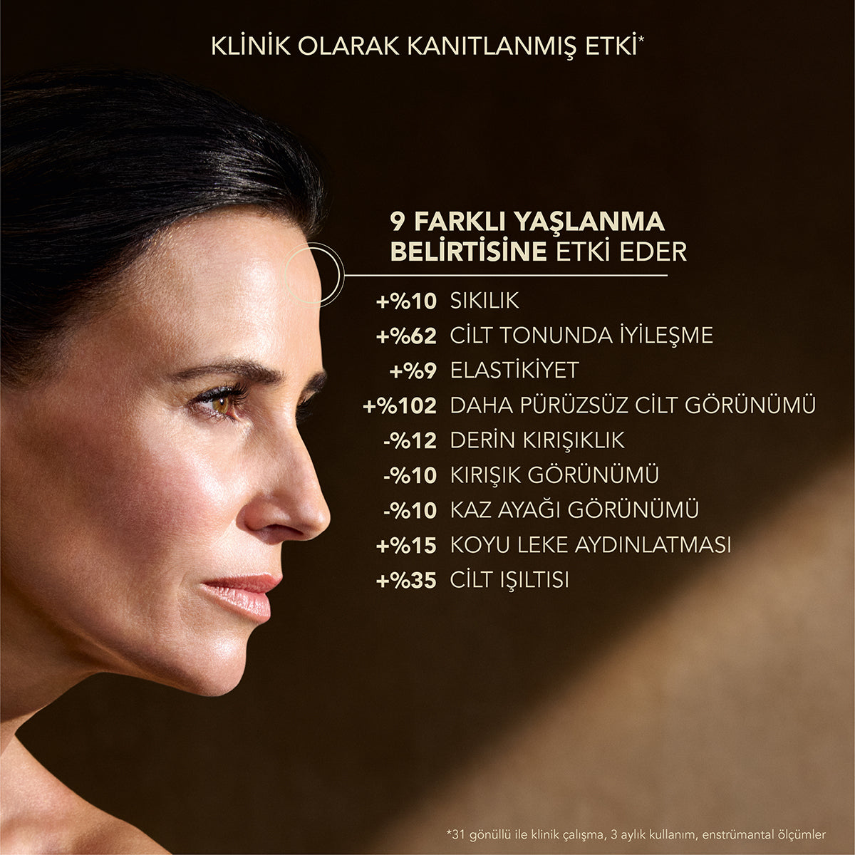 Premium Tüm Yaşlanma Belirtilerine Karşı Serum 30 ml