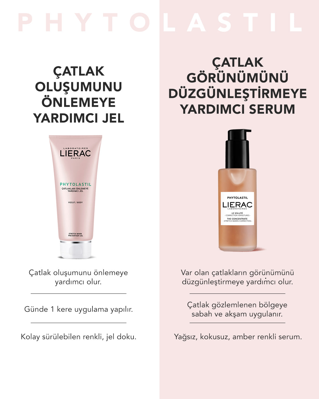 Phytolastil Çatlak Oluşumu Üzerinde Etkili Serum 100 ml