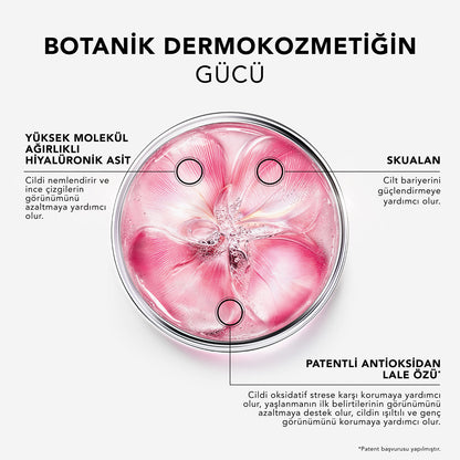 Glow Fresh Işıltı Veren Dolgunlaştırıcı Krem 50 ml